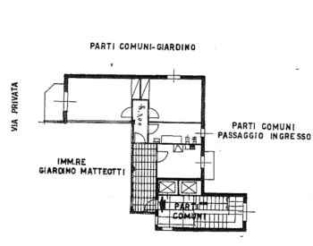 Immobili in vendita Facile Immobiliare